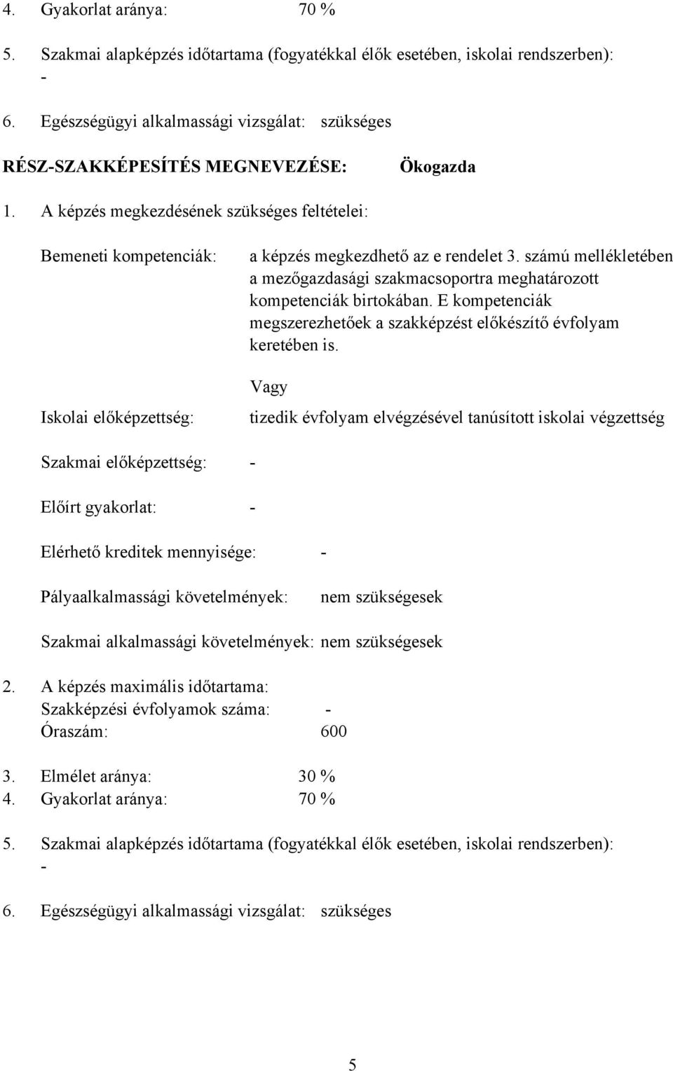 A képzés megkezdésének szükséges feltételei: emeneti kompetenciák: Iskolai előképzettség: Szakmai előképzettség: Előírt gyakorlat: a képzés megkezdhető az e rendelet 3.