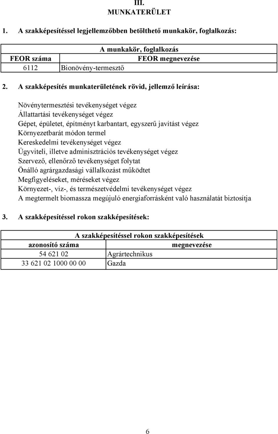 Környezetbarát módon termel Kereskedelmi tevékenységet végez Ügyviteli, illetve adminisztrációs tevékenységet végez Szervező, ellenőrző tevékenységet folytat Önálló agrárgazdasági vállalkozást