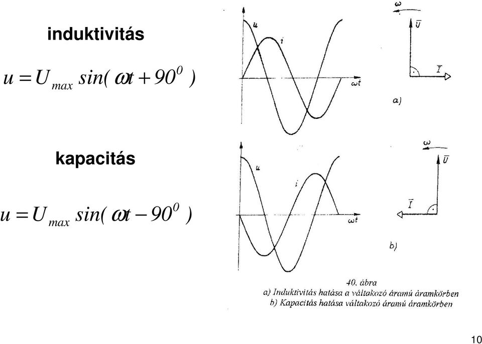 ) kapacitás u = U