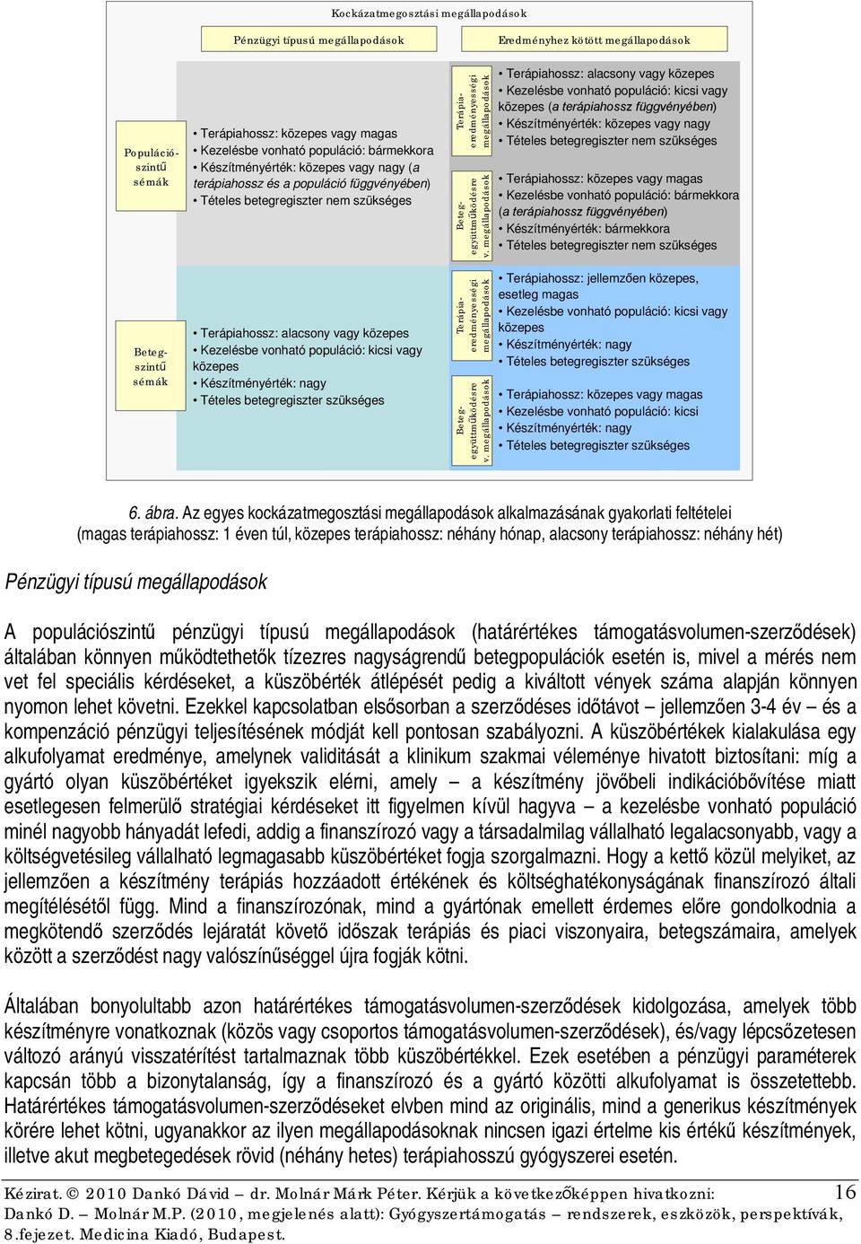 megállapodások Terápiahossz: alacsony vagy közepes Kezelésbe vonható populáció: kicsi vagy közepes (a terápiahossz függvényében) Készítményérték: közepes vagy nagy Tételes betegregiszter nem