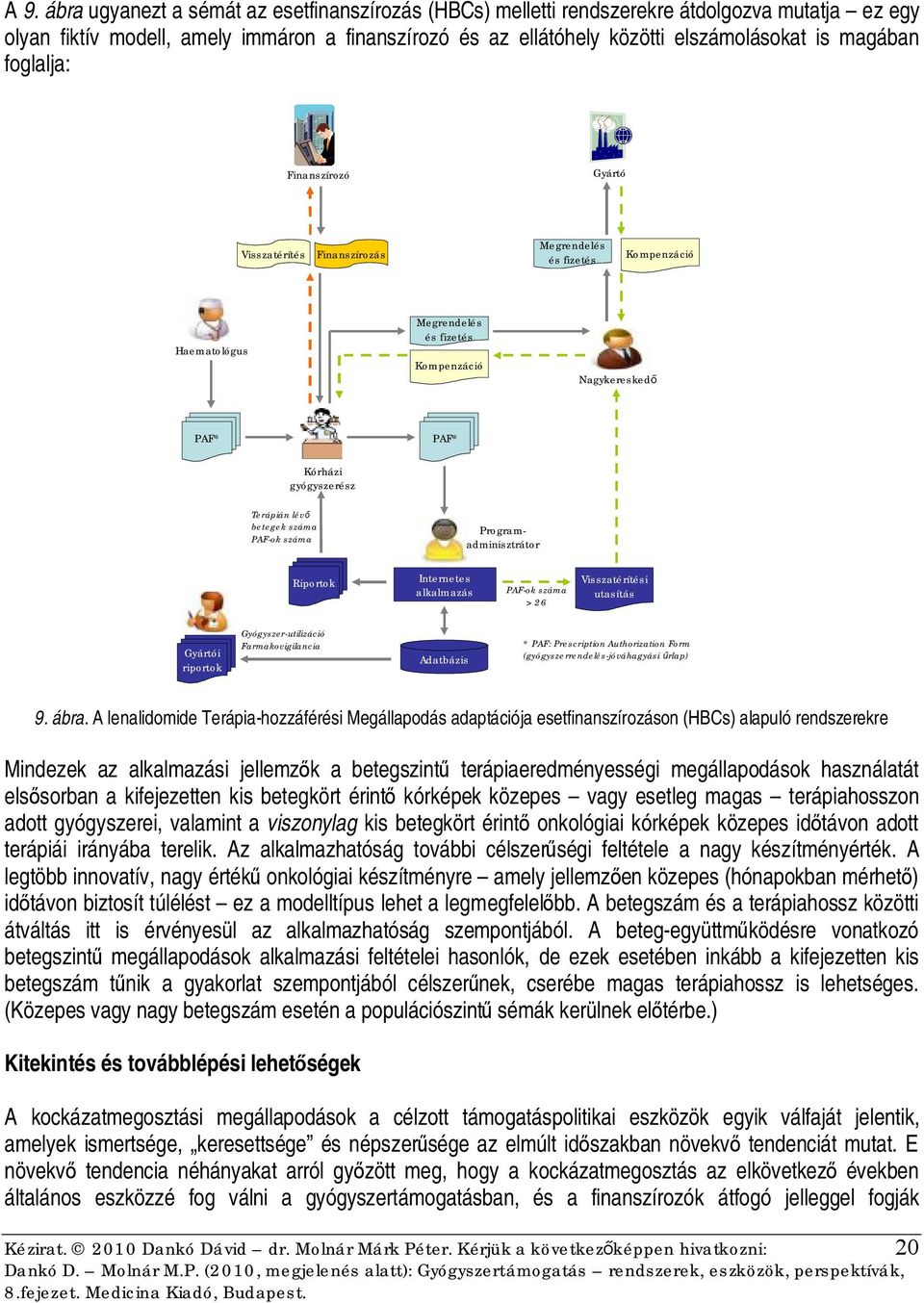Terápián lévő betegek száma PAF-ok száma Programadminisztrátor Riportok Internetes alkalmazás PAF-ok száma > 26 Visszatérítési utasítás Gyártói riportok Gyógyszer-utilizáció Farmakovigilancia