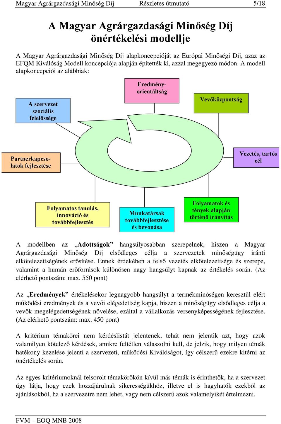 A modell alapkoncepciói az alábbiak: A szervezet szociális felelőssége Vevőközpontság Eredményorientáltság Partnerkapcsolatok fejlesztése Vezetés, tartós cél Folyamatos tanulás, innováció és