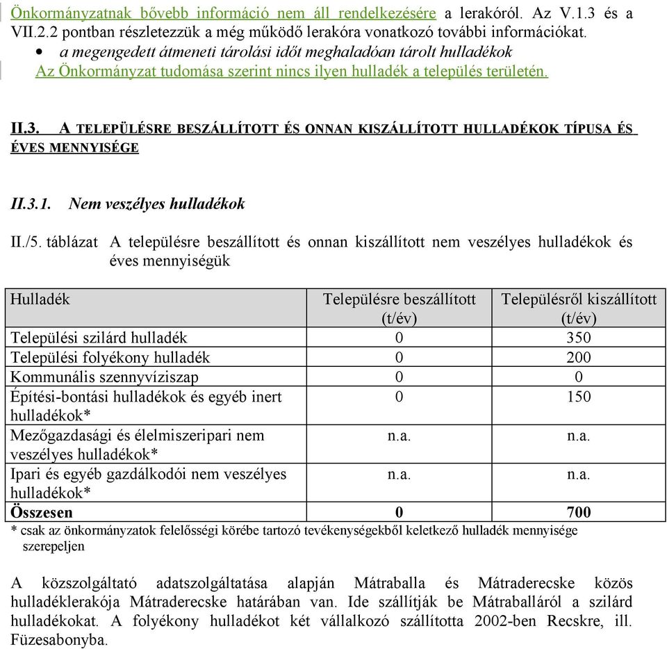 A TELEPÜLÉSRE BESZÁLLÍTOTT ÉS ONNAN KISZÁLLÍTOTT HULLADÉKOK TÍPUSA ÉS ÉVES MENNYISÉGE II.3.1. Nem veszélyes hulladékok II./5.