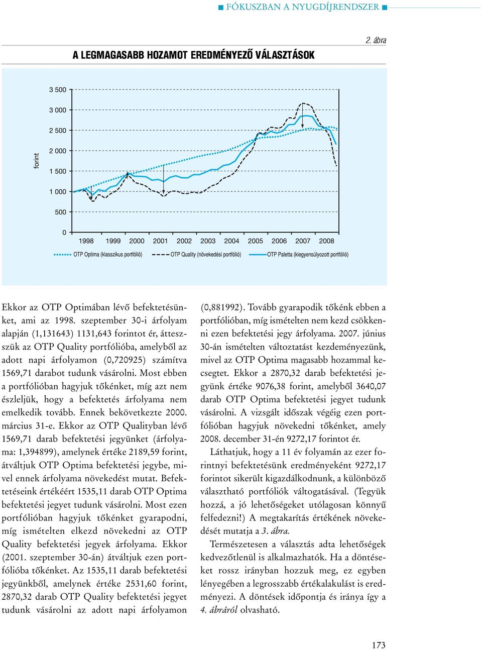 Most ebben a portfólióban hagyjuk tõkénket, míg azt nem észleljük, hogy a befektetés árfolyama nem emelkedik tovább. Ennek bekövetkezte 2000. március 31-e.