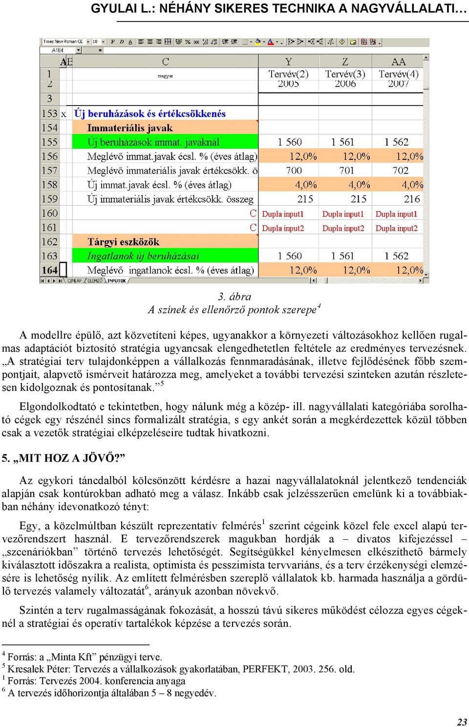 feltétele az eredményes tervezésnek.