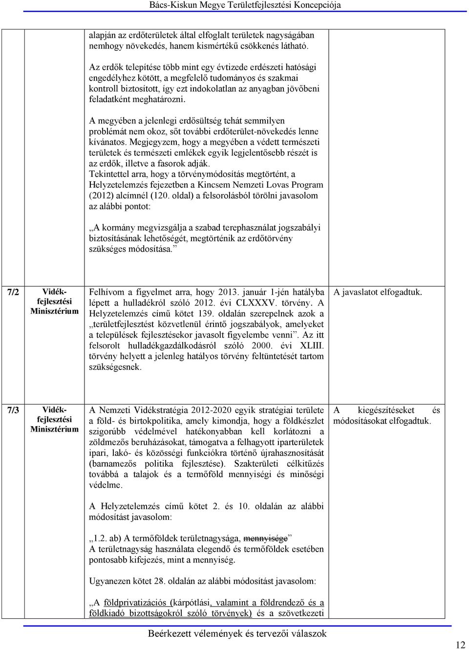 meghatározni. A megyében a jelenlegi erdősültség tehát semmilyen problémát nem okoz, sőt további erdőterület-növekedés lenne kívánatos.