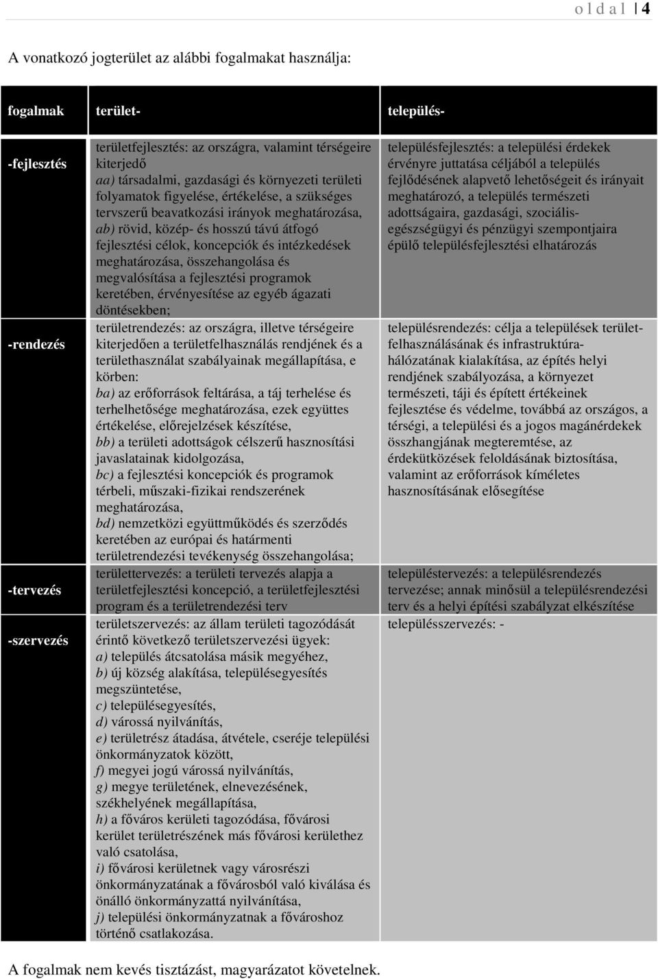 fejlesztési célok, koncepciók és intézkedések meghatározása, összehangolása és megvalósítása a fejlesztési programok keretében, érvényesítése az egyéb ágazati döntésekben; területrendezés: az