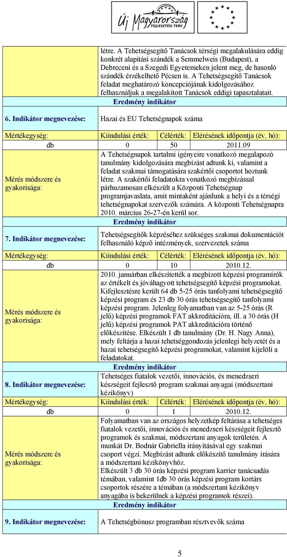 A Tehetségsegítő Tanácsok feladat meghatározó koncepciójának kidolgozásához felhasználjuk a megalakított Tanácsok eddigi tapasztalatait. 6.