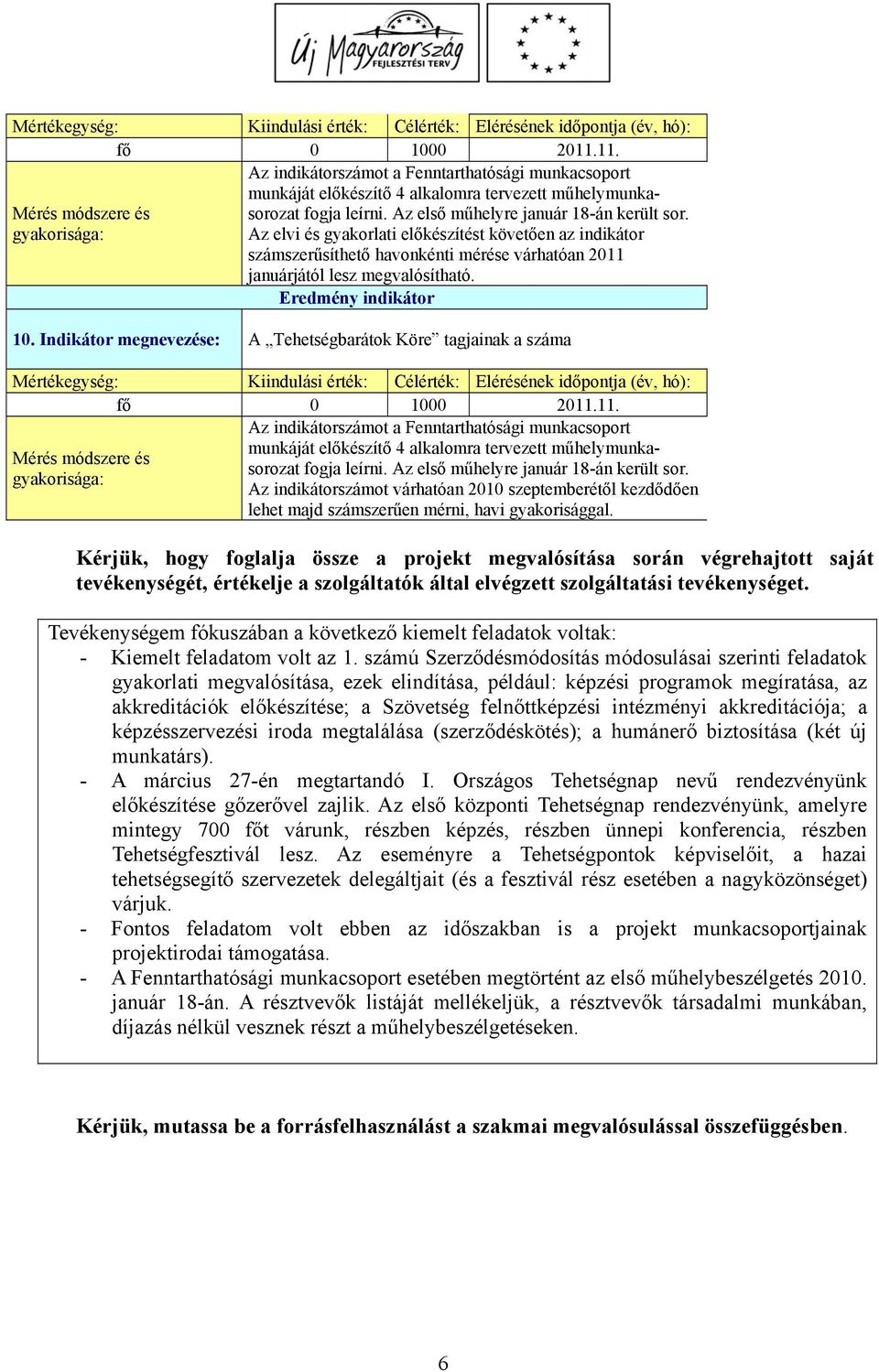 Indikátor megnevezése: A Tehetségbarátok Köre tagjainak a száma  Az indikátorszámot várhatóan 2010 szeptemberétől kezdődően lehet majd számszerűen mérni, havi gyakorisággal.