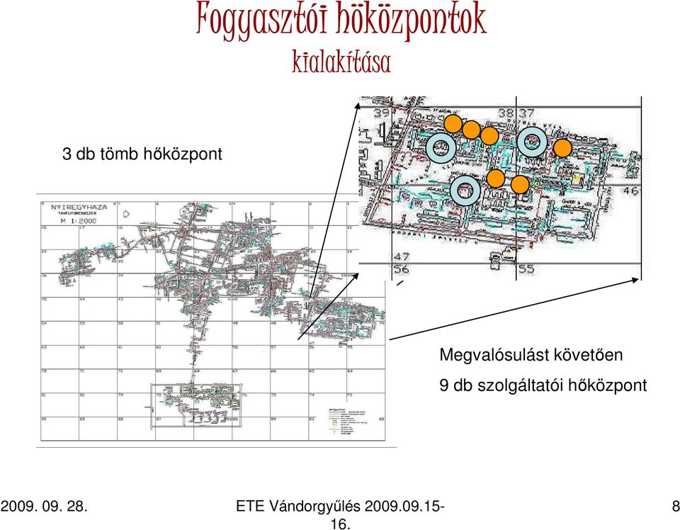 hıközpont Megvalósulást