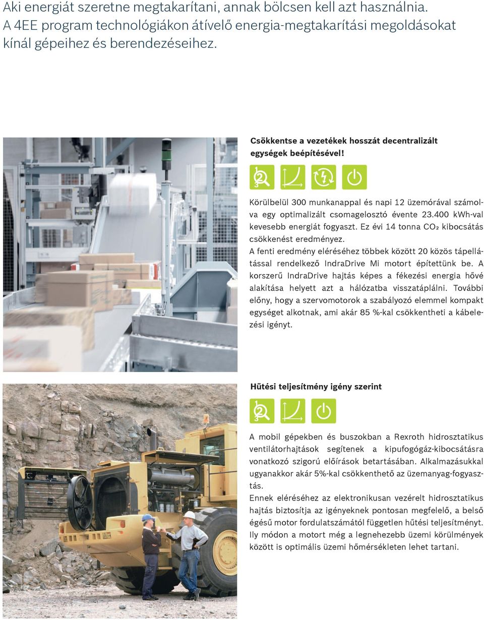 400 kwh-val kevesebb energiát fogyaszt. Ez évi 14 tonna CO₂ kibocsátás csökkenést eredményez.