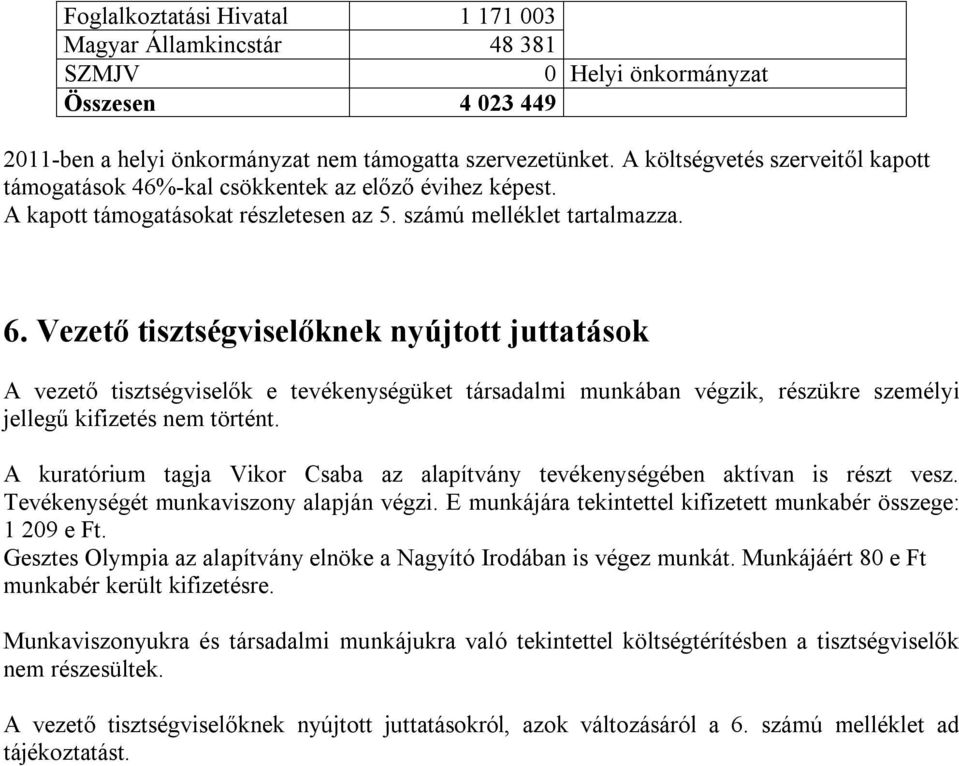 Vezető tisztségviselőknek nyújtott juttatások A vezető tisztségviselők e tevékenységüket társadalmi munkában végzik, részükre személyi jellegű kifizetés nem történt.