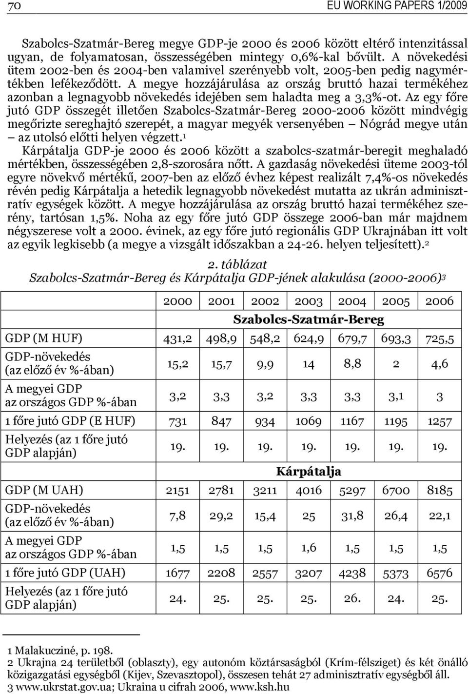 A megye hozzájárulása az ország bruttó hazai termékéhez azonban a legnagyobb növekedés idejében sem haladta meg a 3,3%-ot.