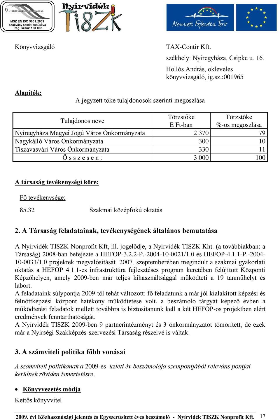 :001965 A jegyzett tőke tulajdonosok szerinti megoszlása Tulajdonos neve Törzstőke Törzstőke E Ft-ban %-os megoszlása Nyíregyháza Megyei Jogú Város Önkormányzata 2 370 79 Nagykálló Város