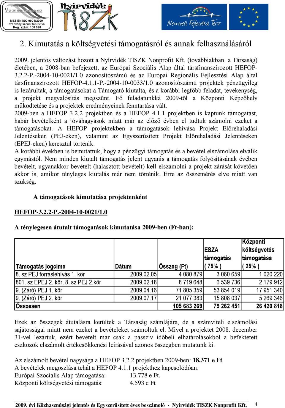 0 azonosítószámú és az Európai Regionális Fejlesztési Alap által társfinanszírozott HEFOP-4.1.1-P.-2004-10-0033/1.