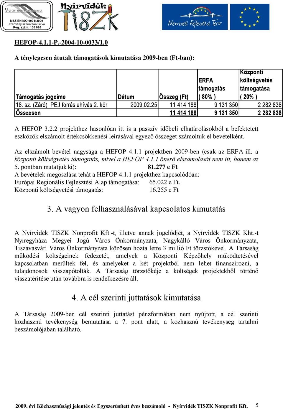 Az elszámolt bevétel nagysága a HEFOP 4.1.1 projektben 2009-ben (csak az ERFA ill. a központi költségvetés támogatás, mivel a HEFOP 4.1.1 önerő elszámolását nem itt, hanem az 5.