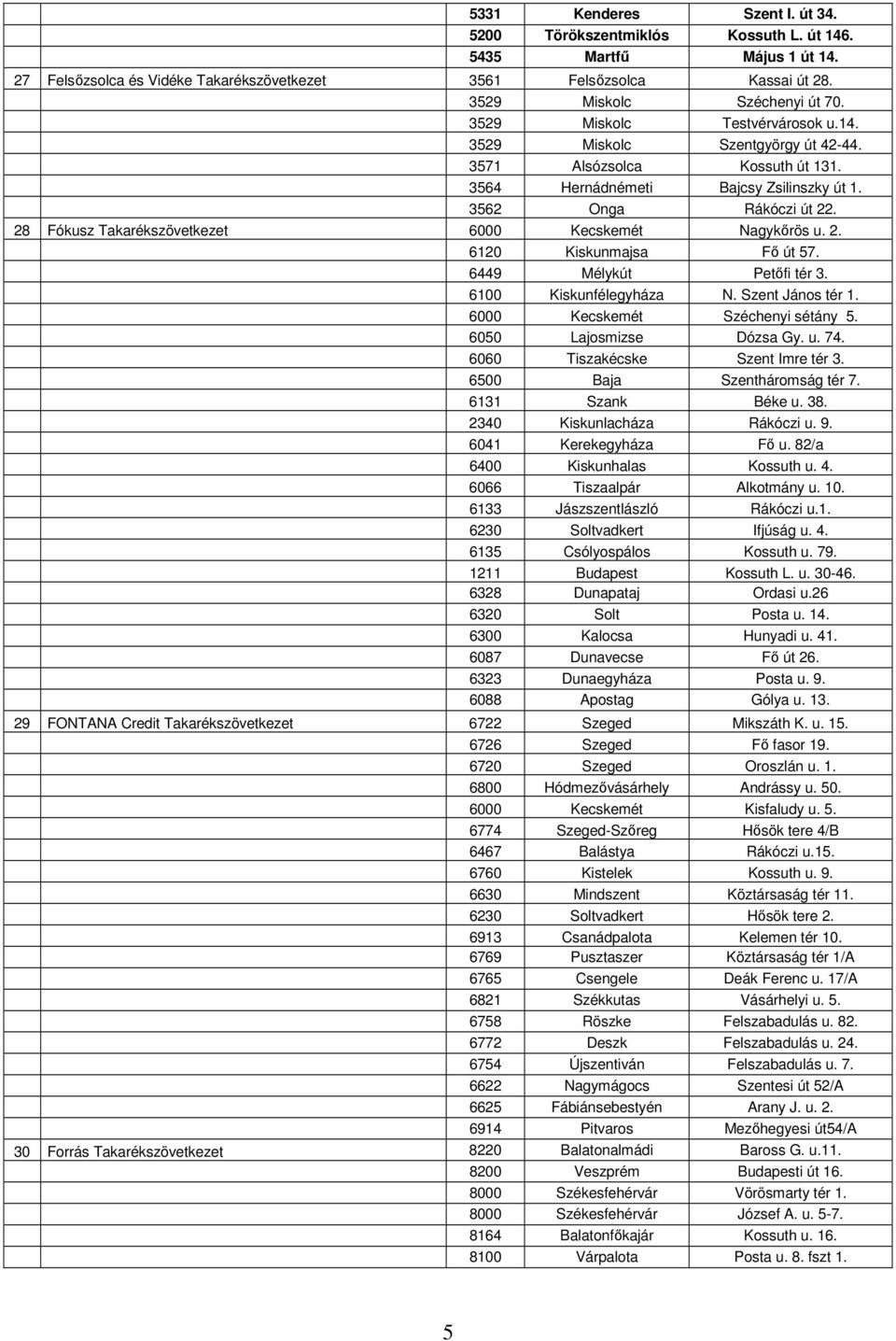 28 Fókusz Takarékszövetkezet 6000 Kecskemét Nagykőrös u. 2. 6120 Kiskunmajsa Fő út 57. 6449 Mélykút Petőfi tér 3. 6100 Kiskunfélegyháza N. Szent János tér 1. 6000 Kecskemét Széchenyi sétány 5.