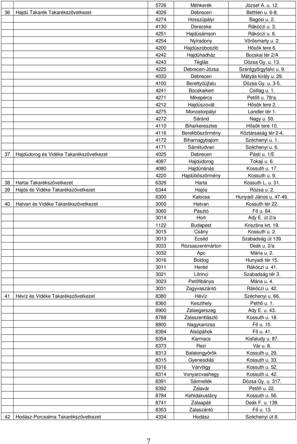 4100 Berettyóújfalu Dózsa Gy. u. 3-5. 4241 Bocskaikert Csillag u. 1. 4271 Mikepércs Petőfi u. 78/a. 4212 Hajdúszovát Hősök tere 2. 4275 Monostorpályi Landler tér 1. 4272 Sáránd Nagy u. 50.