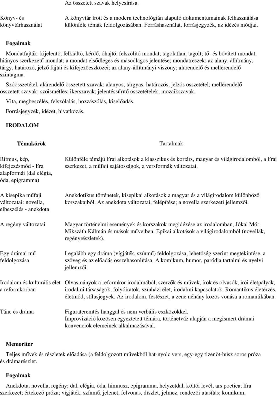 Fogalmak Mondatfajták: kijelentő, felkiáltó, kérdő, óhajtó, felszólító mondat; tagolatlan, tagolt; tő és bővített mondat, hiányos szerkezetű mondat; a mondat elsődleges és másodlagos jelentése;