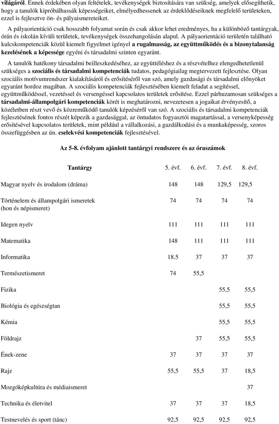 területeken, ezzel is fejlesztve ön és pályaismereteiket.