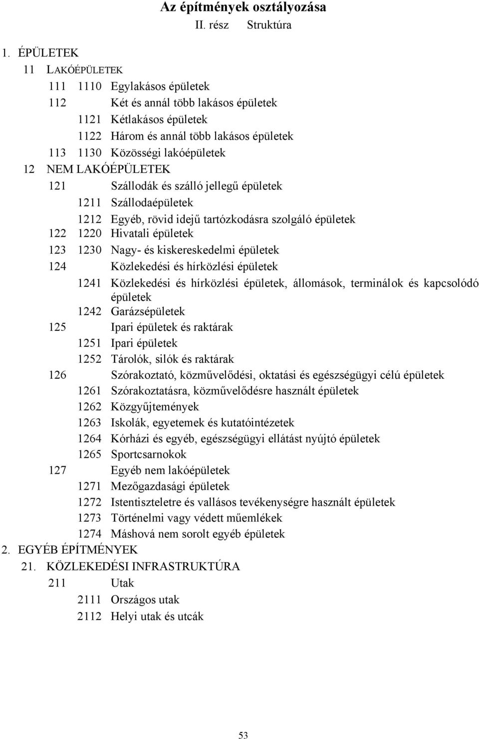 LAKÓÉPÜLETEK 121 Szállodák és szálló jellegű épületek 1211 Szállodaépületek 1212 Egyéb, rövid idejű tartózkodásra szolgáló épületek 122 1220 Hivatali épületek 123 1230 Nagy- és kiskereskedelmi