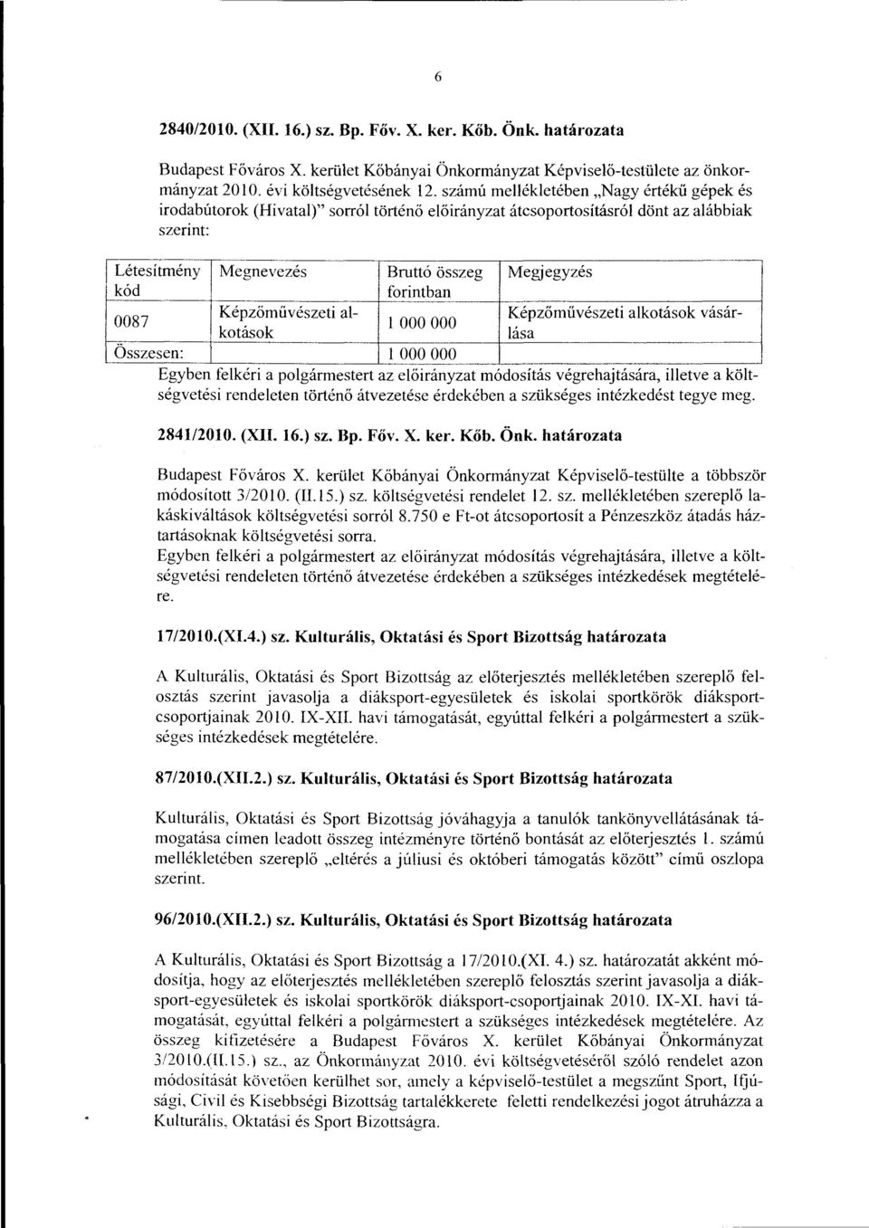 Képzőművészeti all OOO OOO Képzőművészeti alktásk vásárktásk l ása Összesen: l OOO OOO Egyben felkéri a plgármestert az előirányzat módsítás végrehajtására, illetve a költségvetési rendeleten történő