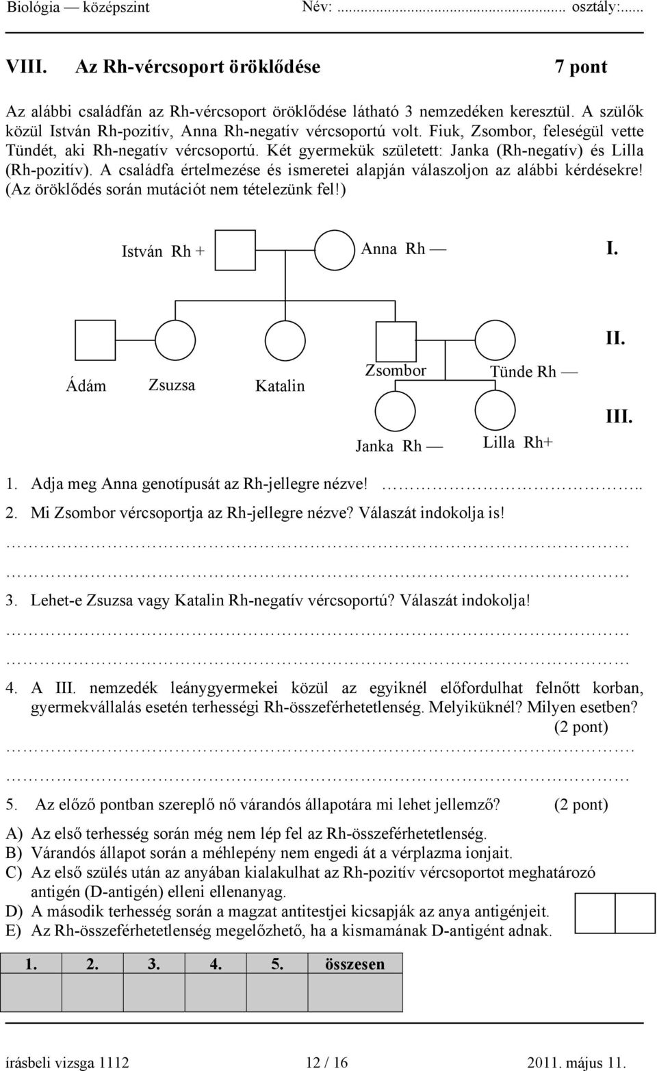 A családfa értelmezése és ismeretei alapján válaszoljon az alábbi kérdésekre! (Az öröklődés során mutációt nem tételezünk fel!) István Rh + Anna Rh I.