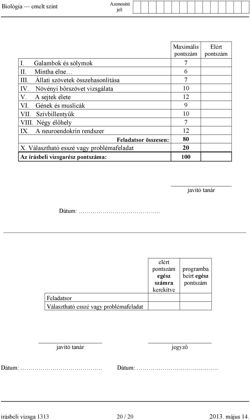 Választható esszé vagy problémafeladat 20 Az írásbeli vizsgarész pontszáma: 100 Elért pontszám javító tanár Dátum:.