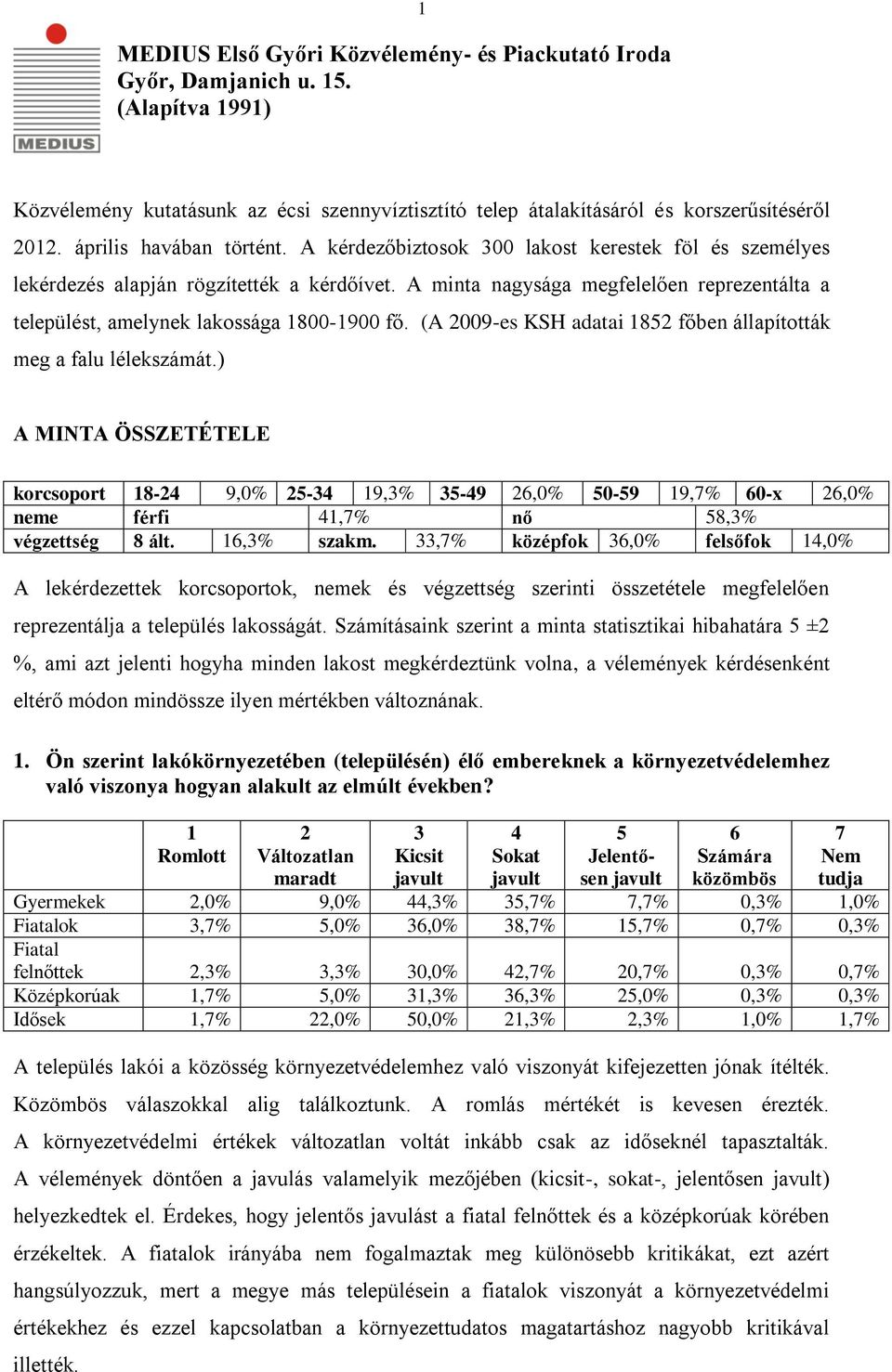 A minta nagysága megfelelően reprezentálta a települést, amelynek lakossága 800-900 fő. (A 2009-es KSH adatai 852 főben állapították meg a falu lélekszámát.