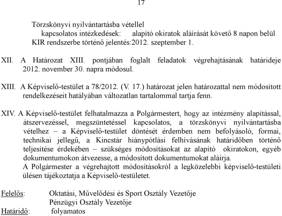 ) határozat jelen határozattal nem módosított rendelkezéseit hatályában változatlan tartalommal tartja fenn. XIV.