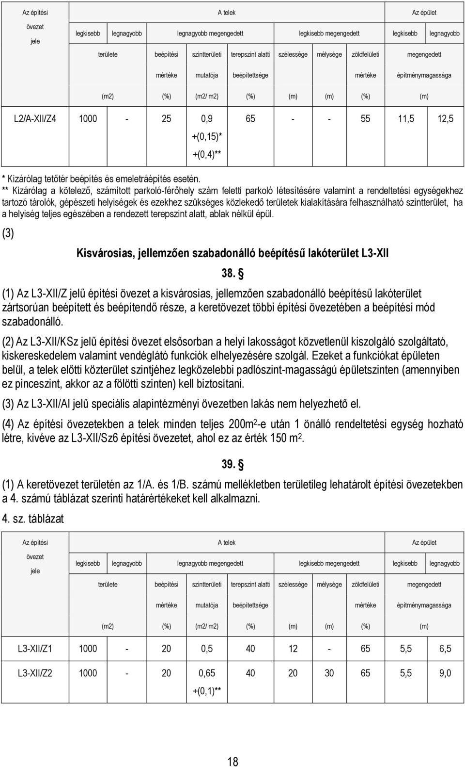 ** Kizárólag a kötelező, számított parkoló-férőhely szám feletti parkoló létesítésére valamint a rendeltetési egységekhez tartozó tárolók, gépészeti helyiségek és ezekhez szükséges közlekedő