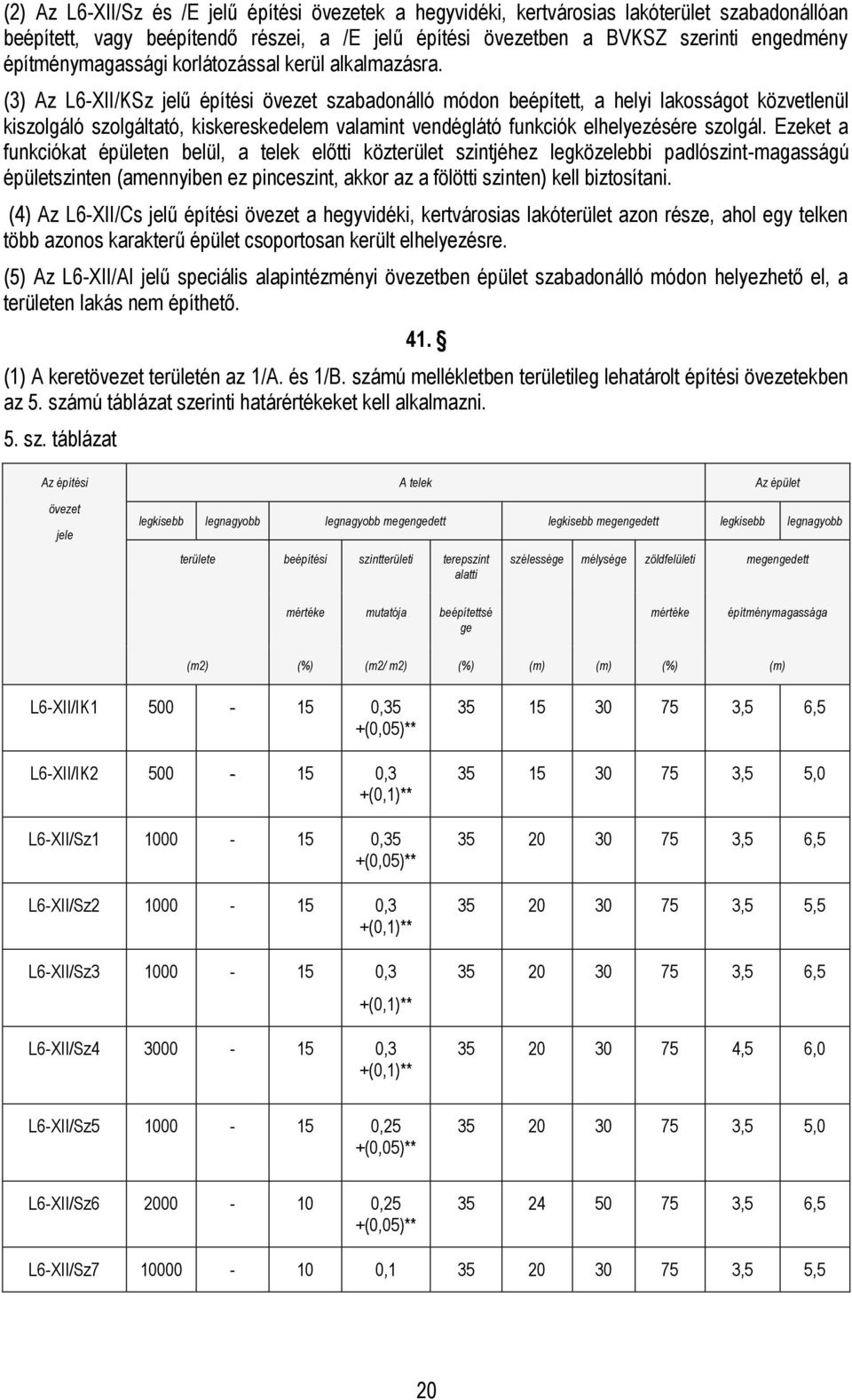 (3) Az L6-XII/KSz jelű építési szabadonálló módon beépített, a helyi lakosságot közvetlenül kiszolgáló szolgáltató, kiskereskedelem valamint vendéglátó funkciók elhelyezésére szolgál.