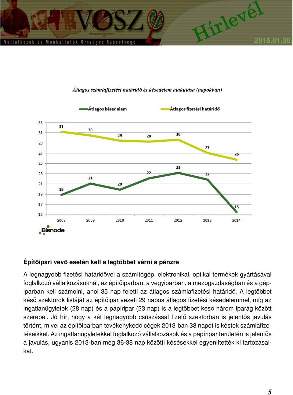 A legtöbbet késő szektorok listáját az építőipar vezeti 29 napos átlagos fizetési késedelemmel, míg az ingatlanügyletek (28 nap) és a papíripar (23 nap) is a legtöbbet késő három iparág között