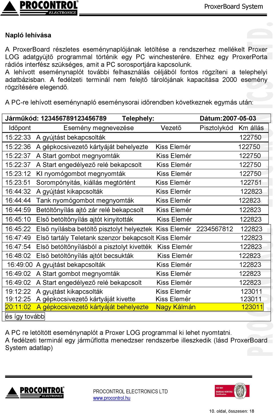 A fedélzeti terminál nem felejtő tárolójának kapacitása 2000 esemény rögzítésére elegendő.