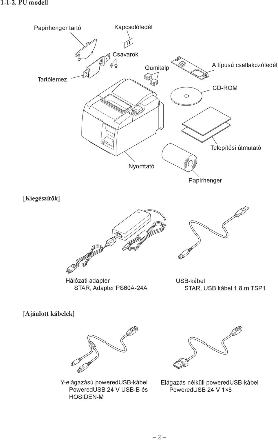 CD-ROM Telepítési útmutató Nyomtató Papírhenger [Kiegészítõk] Hálózati adapter STAR, Adapter