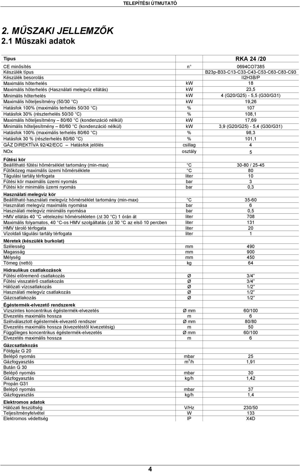 melegvíz ellátás) kw 23,5 Minimális hőterhelés kw 4 (G20/G25) - 5,5 (G30/G31) Maximális hőteljesítmény (50/30 C) kw 19,26 Hatásfok 100% (maximális terhelés 50/30 C) % 107 Hatásfok 30% (részterhelés