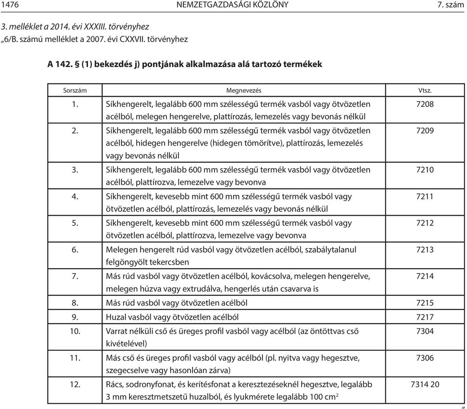 Síkhengerelt, legalább 600 mm szélességű termék vasból vagy ötvözetlen acélból, melegen hengerelve, plattírozás, lemezelés vagy bevonás nélkül 2.