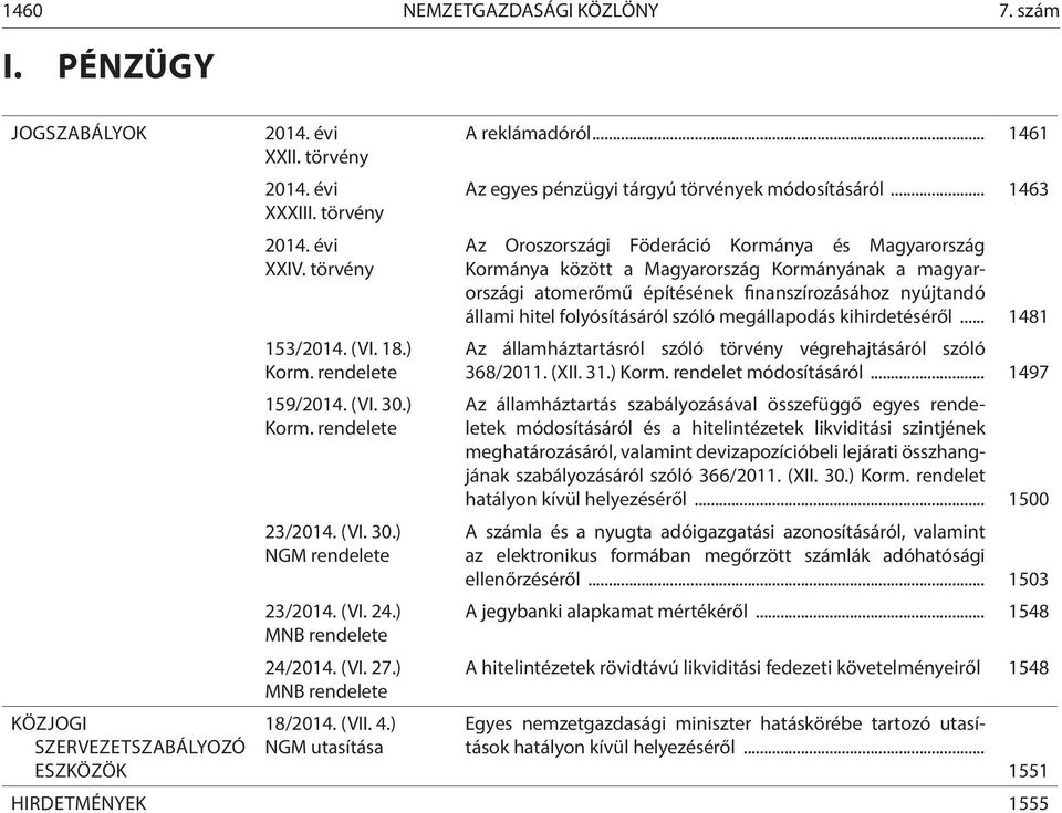 .. 1461 Az egyes pénzügyi tárgyú törvények módosításáról.