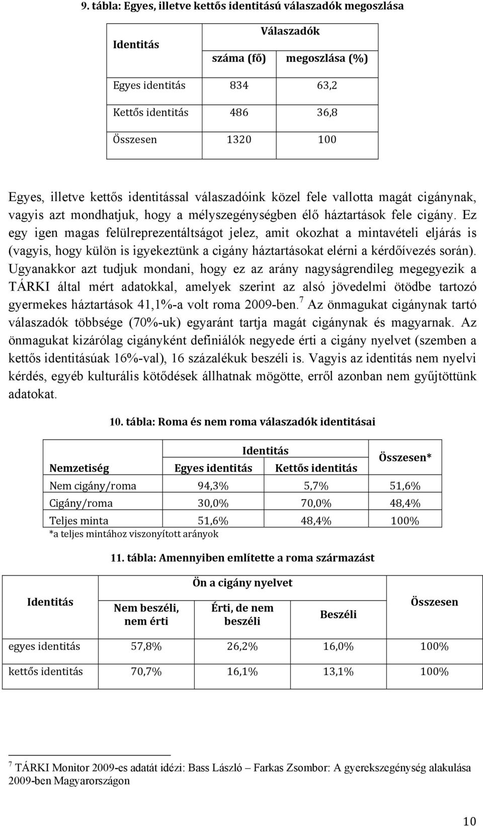 Ez egy igen magas felülreprezentáltságot jelez, amit okozhat a mintavételi eljárás is (vagyis, hogy külön is igyekeztünk a cigány háztartásokat elérni a kérdőívezés során).