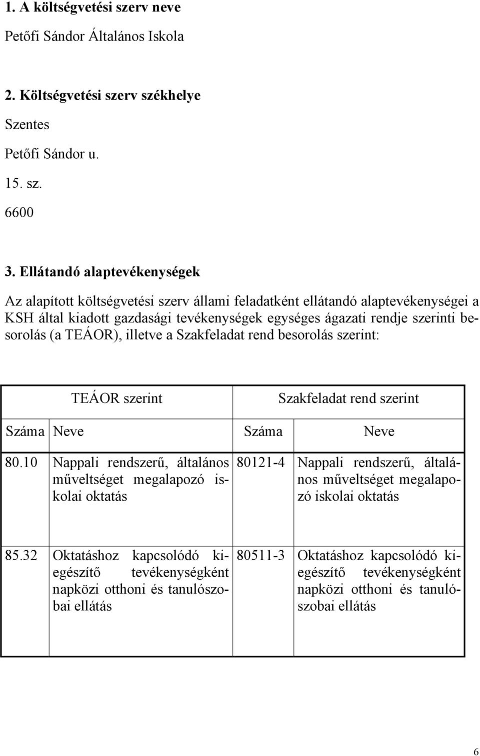 TEÁOR), illetve a Szakfeladat rend besorolás szerint: TEÁOR szerint Szakfeladat rend szerint Száma Neve Száma Neve 80.