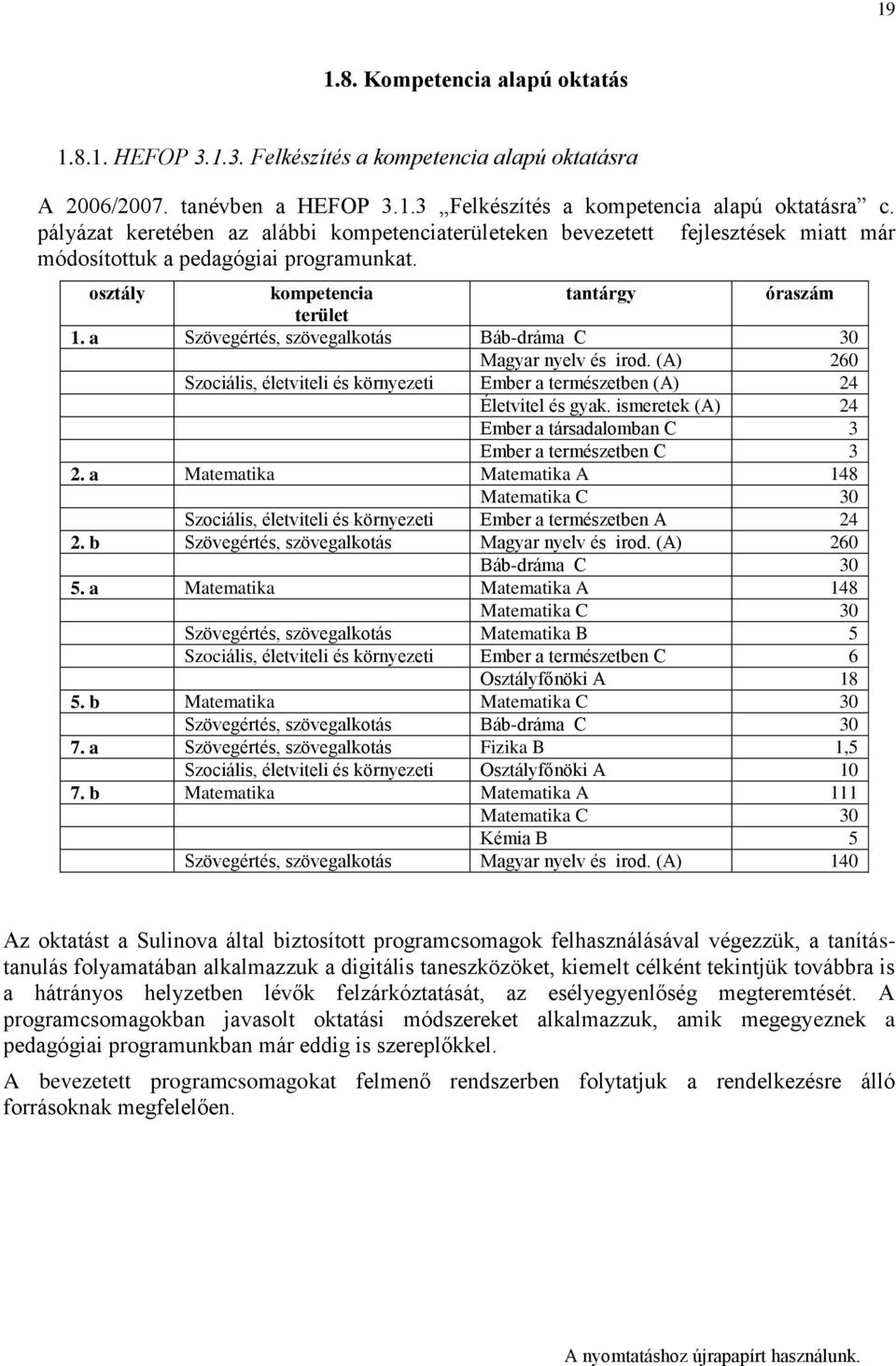 a Szövegértés, szövegalkotás Báb-dráma C 30 Magyar nyelv és irod. (A) 260 Szociális, életviteli és környezeti Ember a természetben (A) 24 Életvitel és gyak.