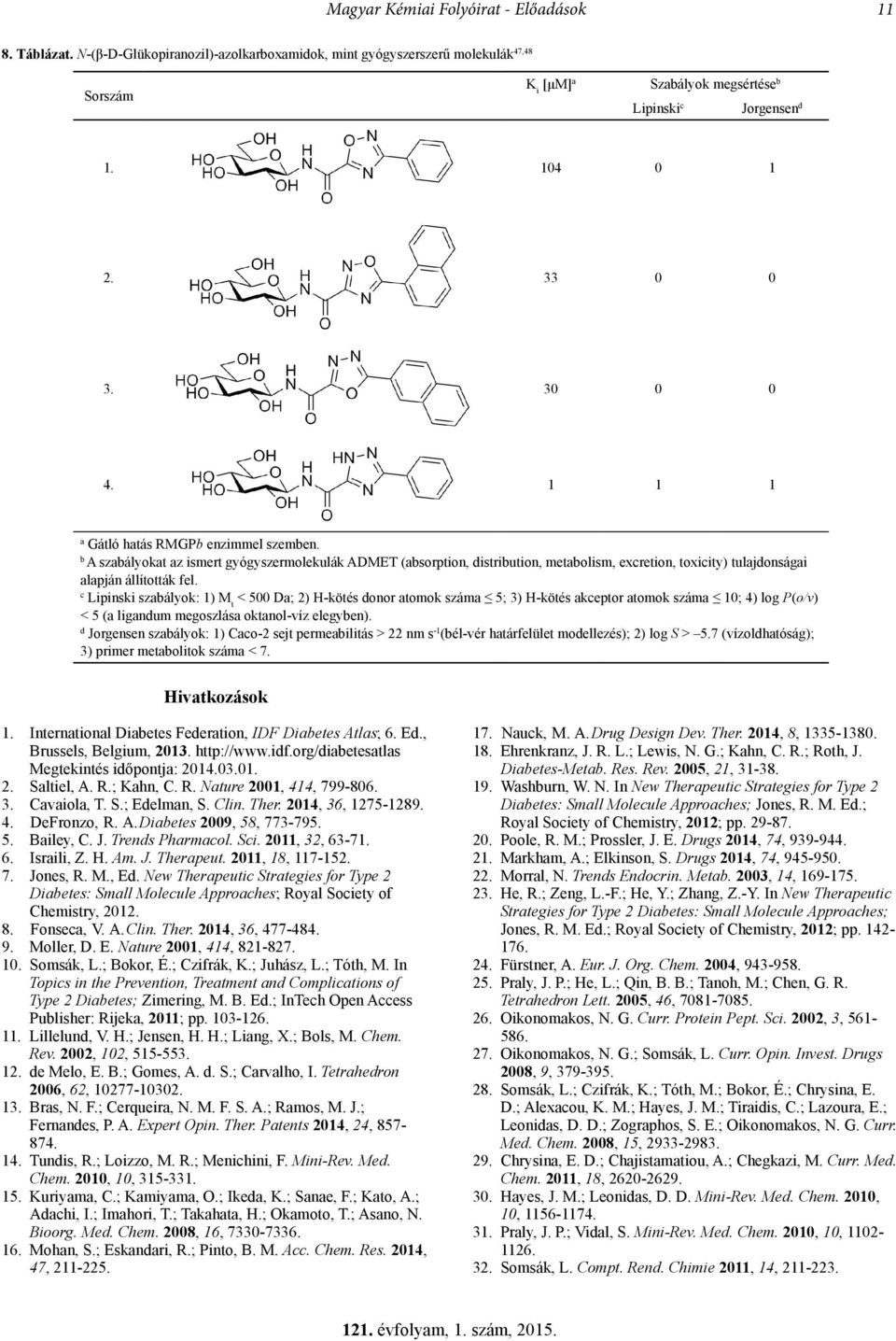 b A szabályokat az ismert gyógyszermolekulák ADMET (absorption, distribution, metabolism, excretion, toxicity) tulajdonságai alapján állították fel.