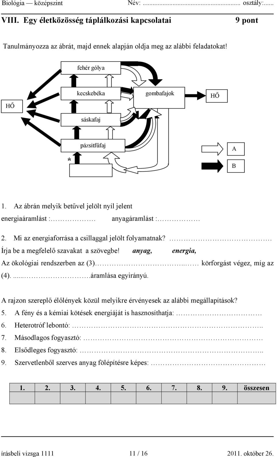 anyag, energia, Az ökológiai rendszerben az (3).. körforgást végez, míg az (4).....áramlása egyirányú. A rajzon szereplő élőlények közül melyikre érvényesek az alábbi megállapítások? 5.