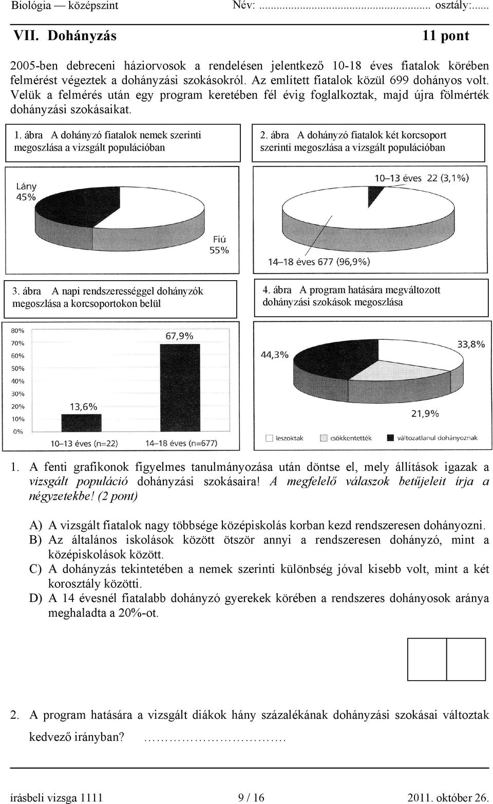 ábra A dohányzó fiatalok két korcsoport szerinti megoszlása a vizsgált populációban 3. ábra A napi rendszerességgel dohányzók megoszlása a korcsoportokon belül 4.