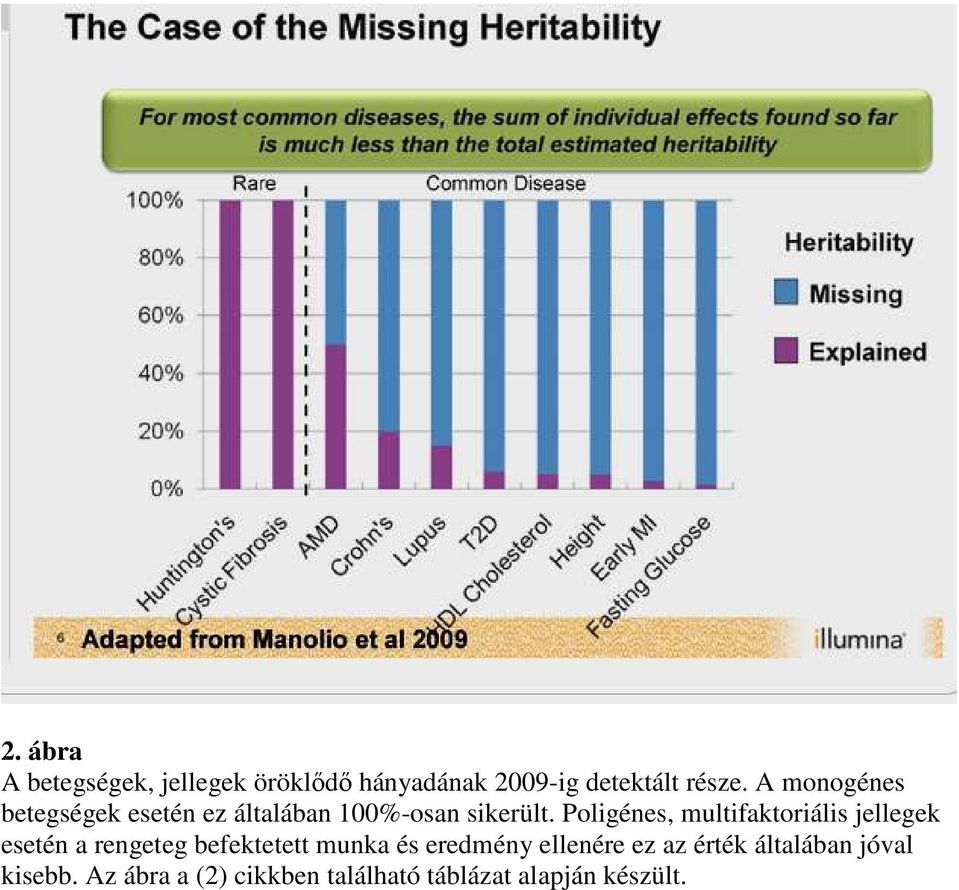 Poligénes, multifaktoriális jellegek esetén a rengeteg befektetett munka és
