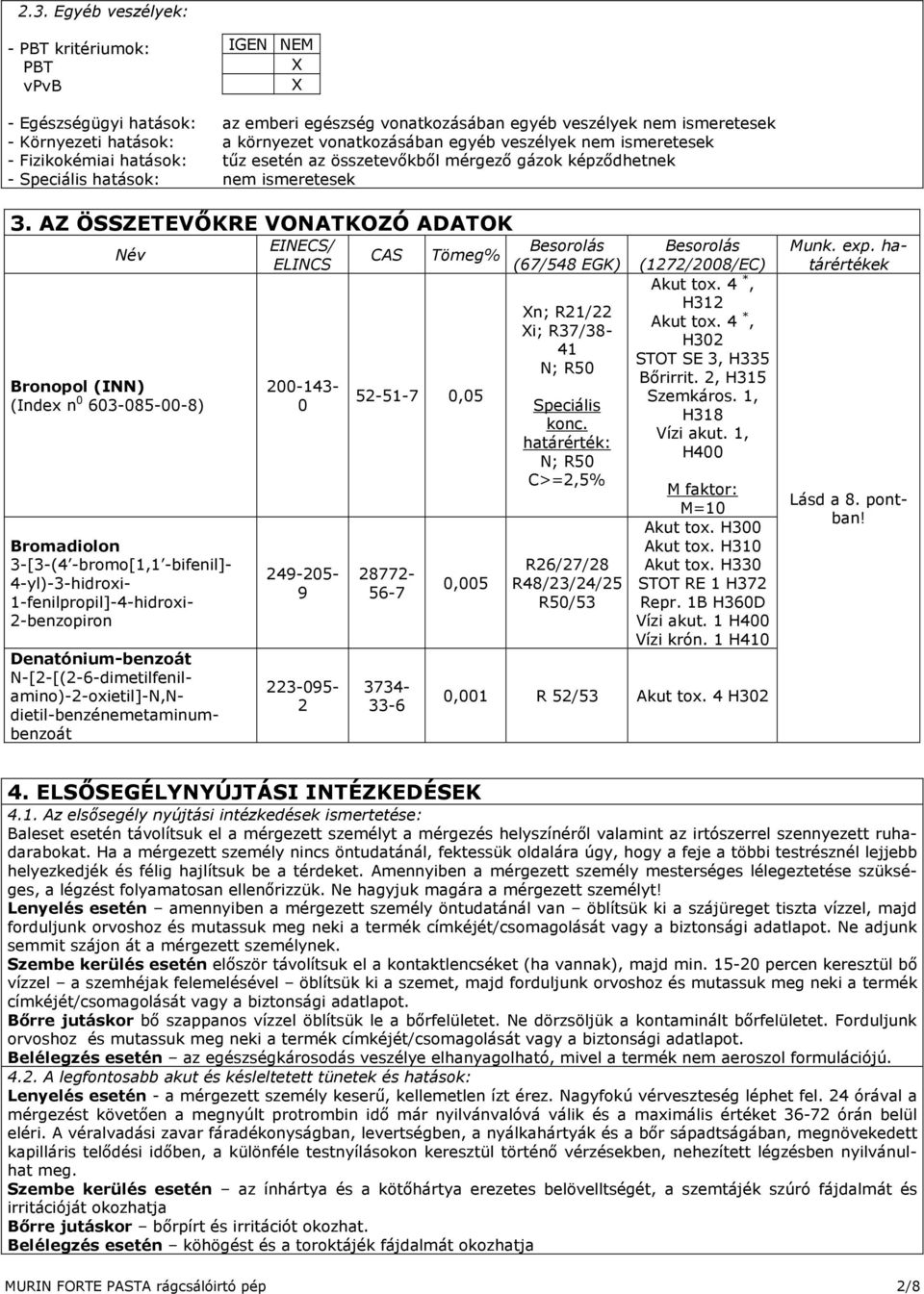 AZ ÖSSZETEVŐKRE VONATKOZÓ ADATOK Név Bronopol (INN) (Index n 0 603-085-00-8) Bromadiolon 3-[3-(4 -bromo[1,1 -bifenil]- 4-yl)-3-hidroxi- 1-fenilpropil]-4-hidroxi- 2-benzopiron EINECS/ ELINCS Munk. exp.