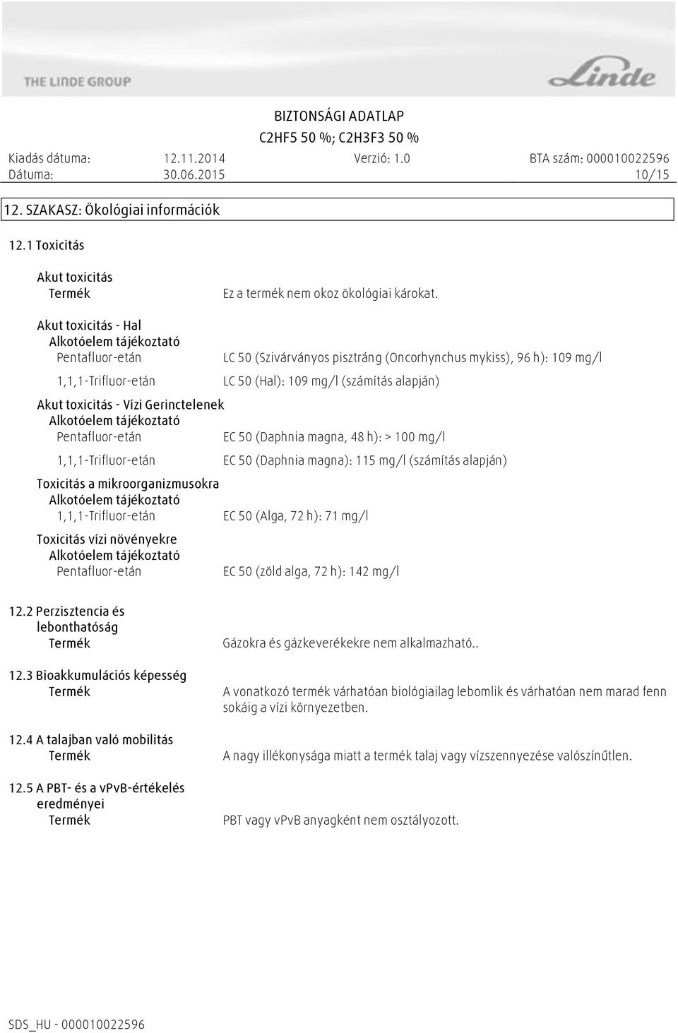 toxicitás - Vízi Gerinctelenek Alkotóelem tájékoztató Pentafluor-etán EC 50 (Daphnia magna, 48 h): > 100 mg/l 1,1,1-Trifluor-etán Toxicitás a mikroorganizmusokra Alkotóelem tájékoztató