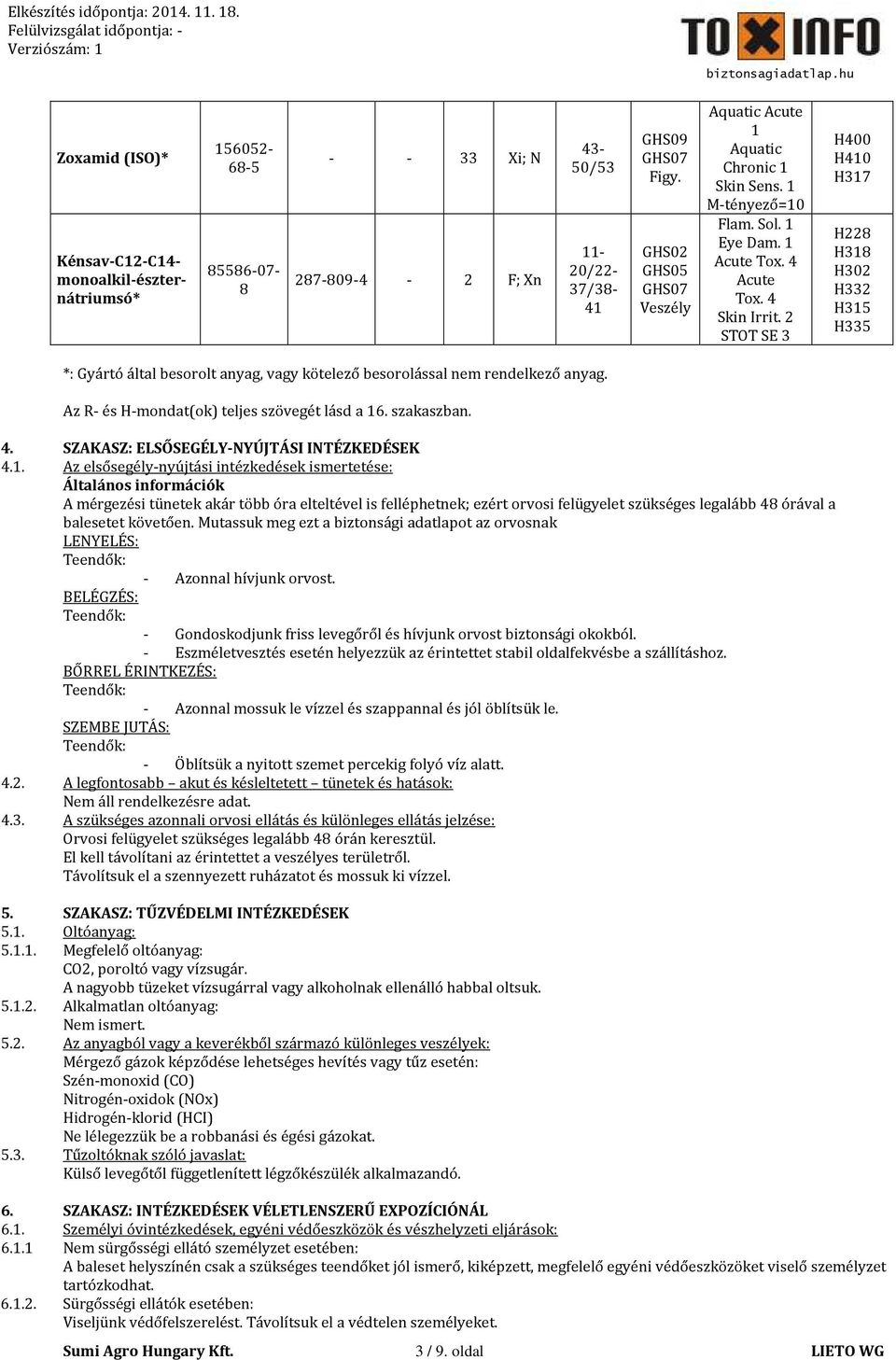 2 STOT SE 3 H400 H410 H317 H228 H318 H302 H332 H315 H335 *: Gyártó által besorolt anyag, vagy kötelező besorolással nem rendelkező anyag. Az R- és H-mondat(ok) teljes szövegét lásd a 16. szakaszban.