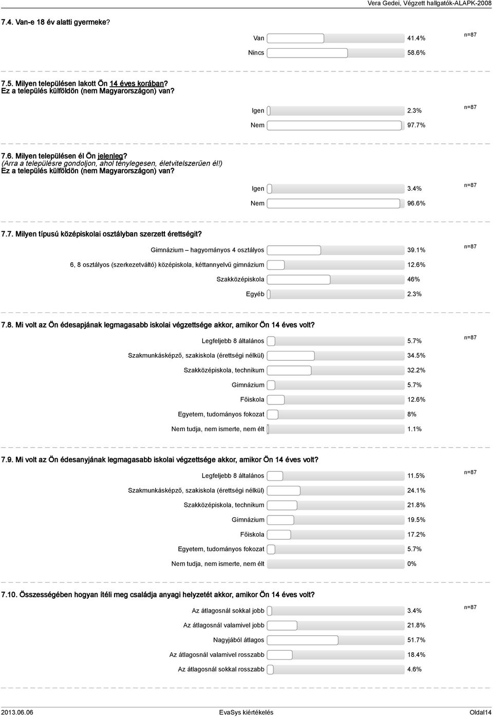 7. Milyen típusú középiskolai osztályban szerzett érettségit? Gimnázium hagyományos 4 osztályos 39.% 6, 8 osztályos (szerkezetváltó) középiskola, kéttannyelvű gimnázium 2.