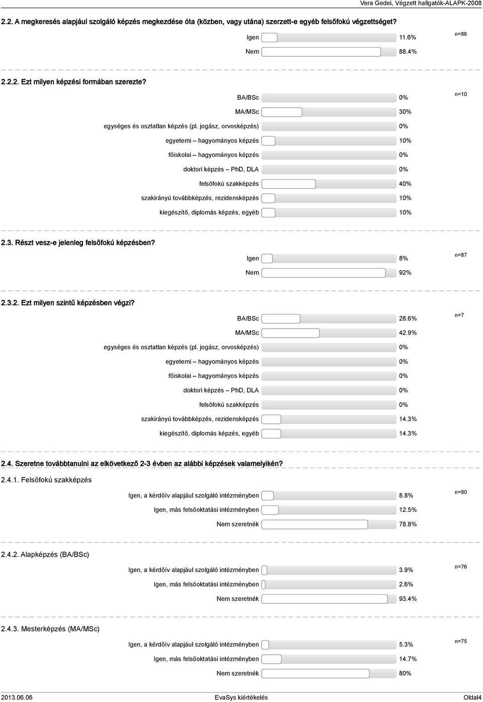 jogász, orvosképzés) 0% egyetemi hagyományos képzés 0% főiskolai hagyományos képzés 0% doktori képzés PhD, DLA 0% felsőfokú szakképzés 40% szakirányú továbbképzés, rezidensképzés 0% kiegészítő,